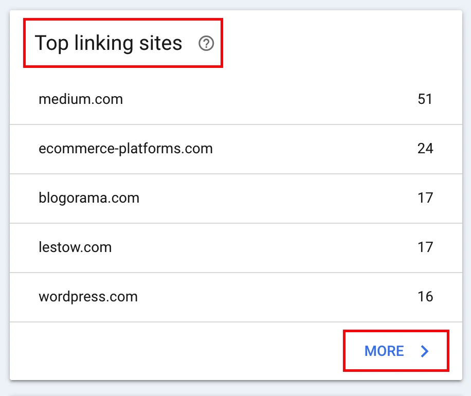 search console backlink audit